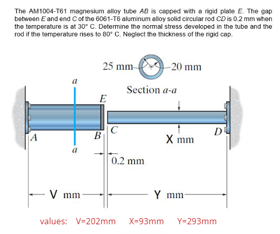 Please answer with correct and step by step solution. Please include necessary