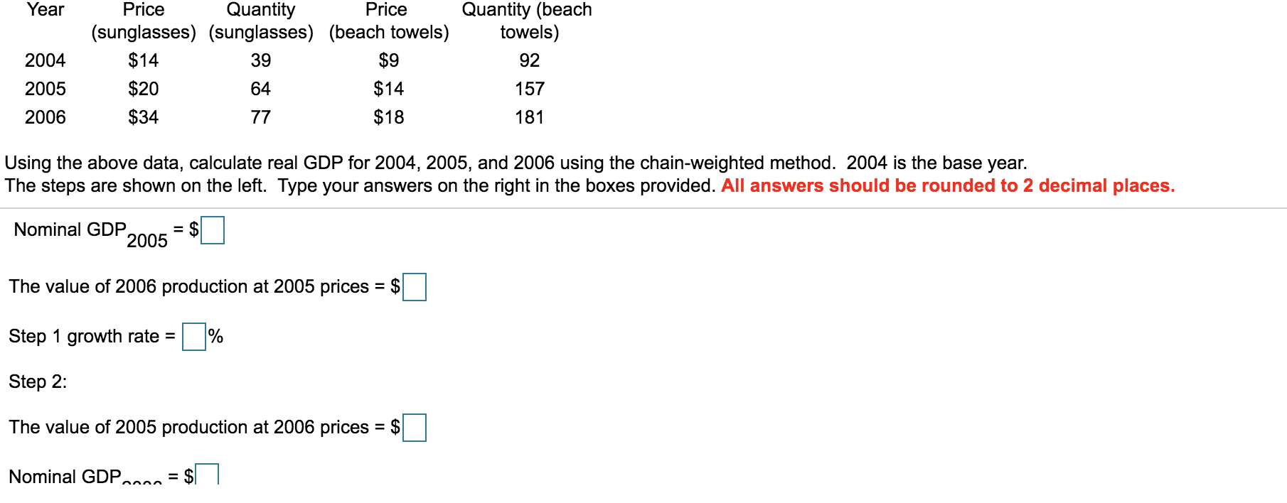 of the problem below. Year Price Quantity Price Quantity (beach (sunglasses) (sunglasses)