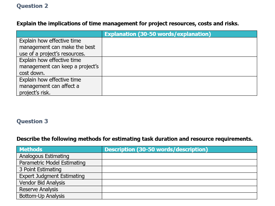 a project's cost down. Explain how effective time management can affect a