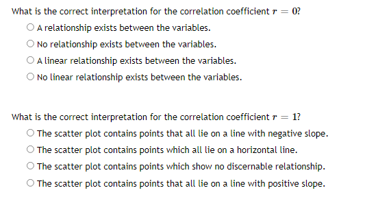  What is the correct interpretation for the correlation coefficient r =