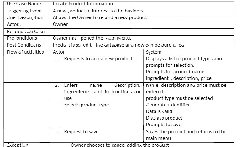  Use Case Name Create Product Information Trigger.ng Event A new ,