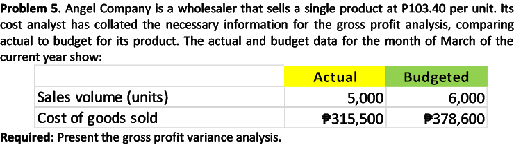 how much would the RUE change {increase or decrease in percentage] In