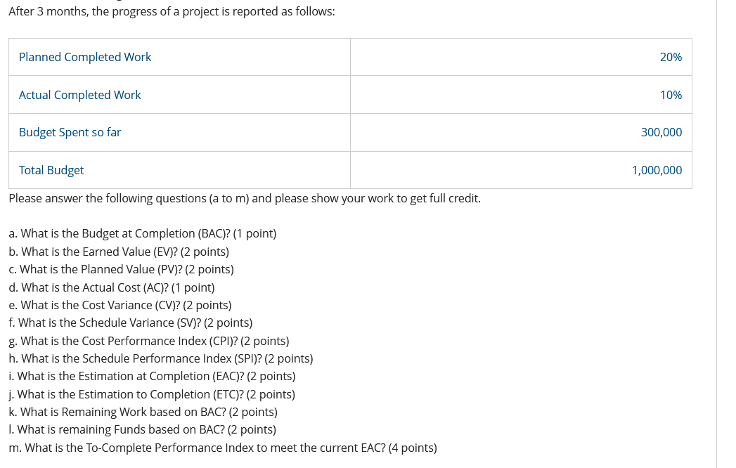  After3 months, the progress ofa project is reported as follows: Planned