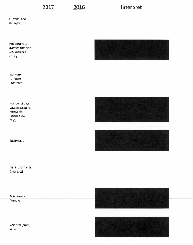 Thanks The Home Depot, Inc. Balance Sheet (all numbers in millions) January