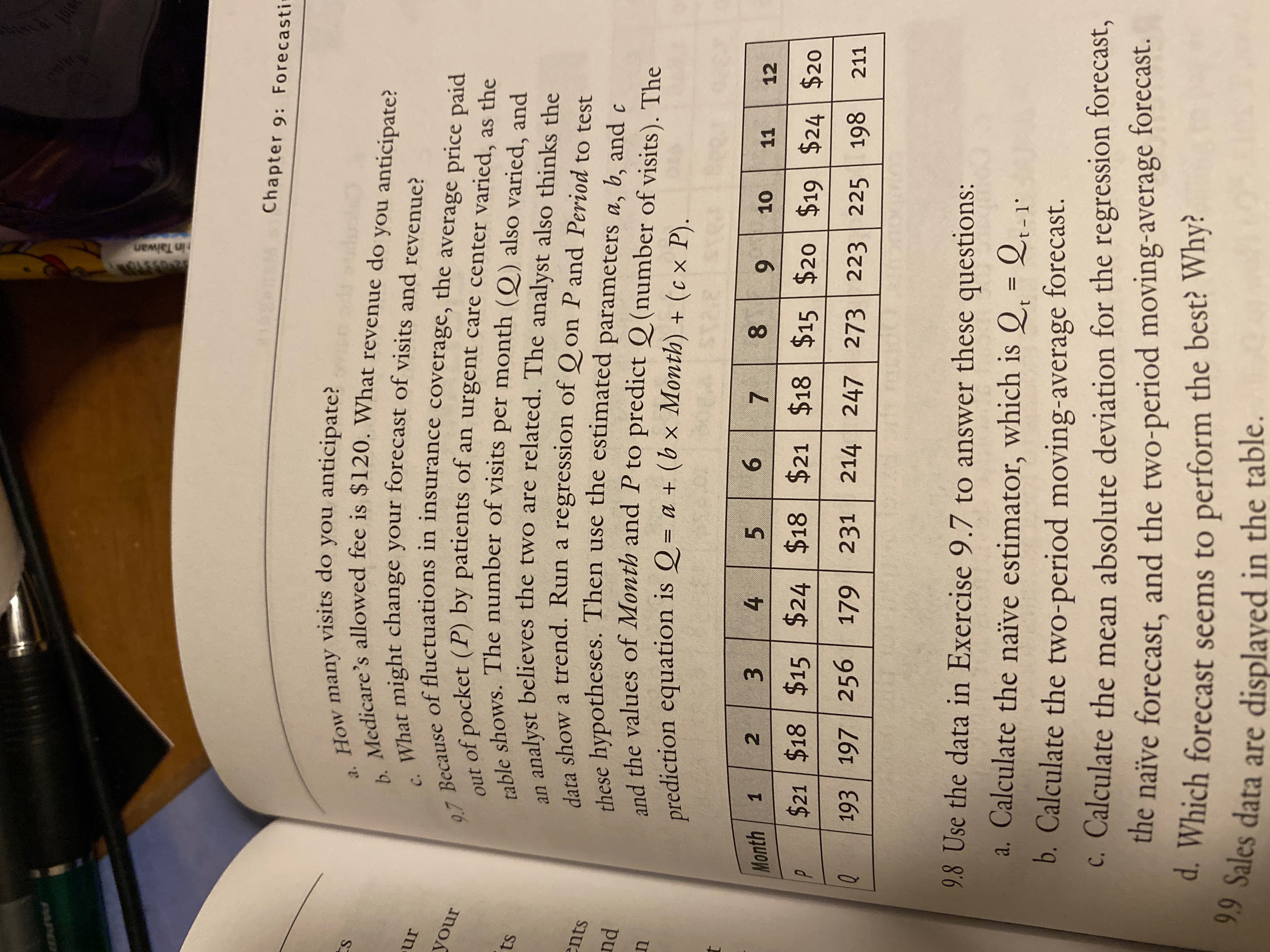  in Taiwan Chapter 9: Forecasti a. How many visits do you