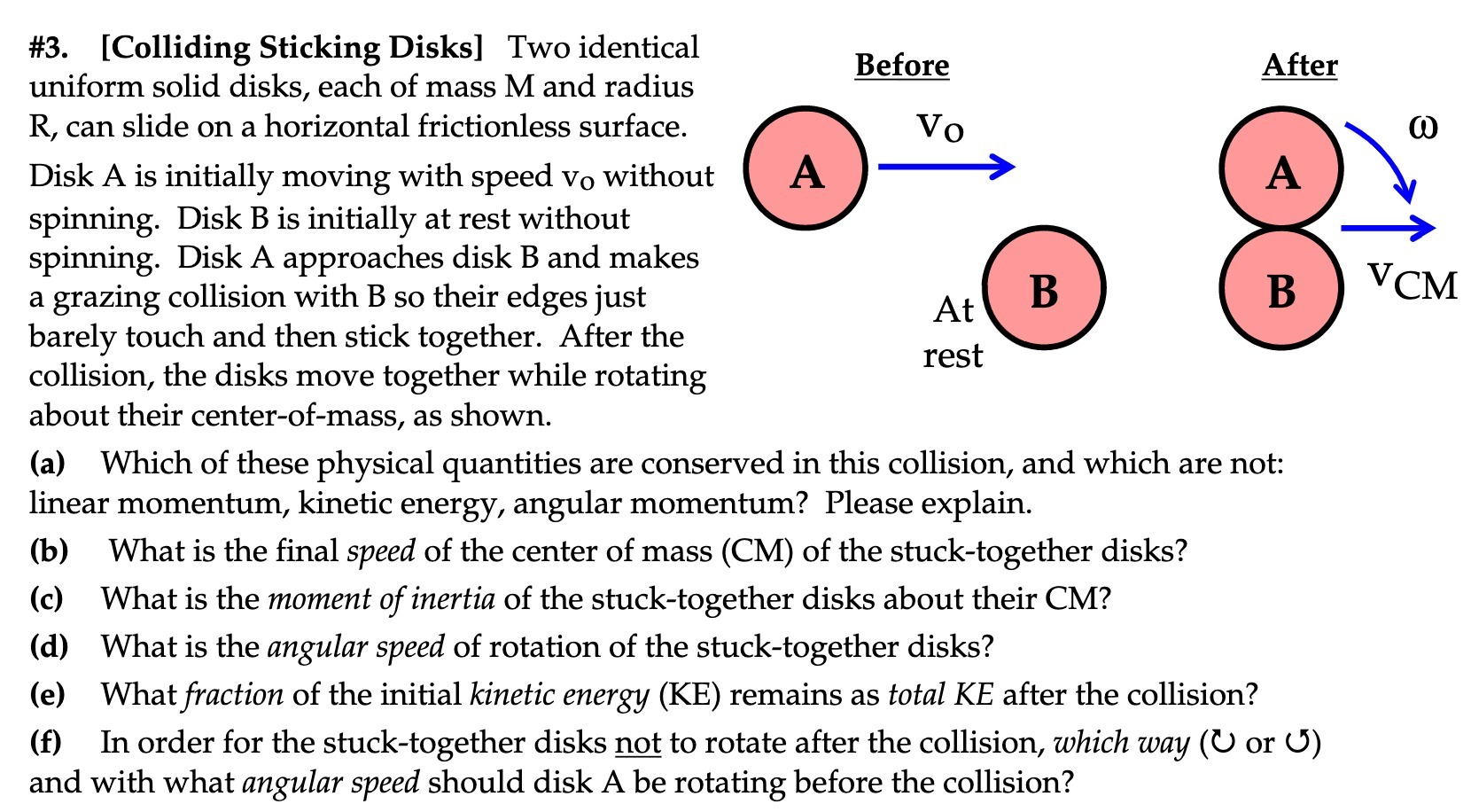  #3. [Colliding Sticking Disks] Two identical uniform solid disks, each of