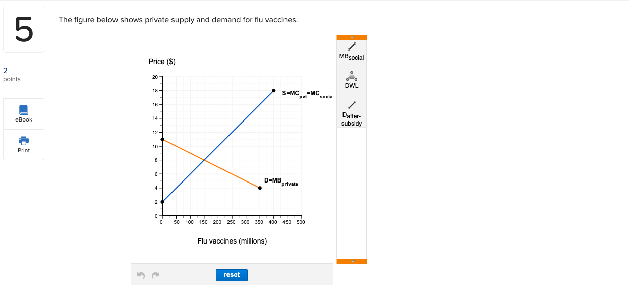 Please give me clear graph/ answer. Thanks! 1. The figure below