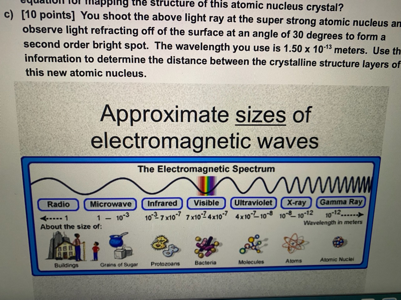 A physicist has invented a way to compress entire atoms into crystalline