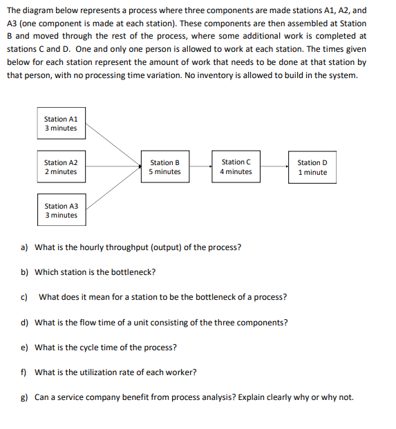 stations A1, A2, and A3 [one component is made at each station].