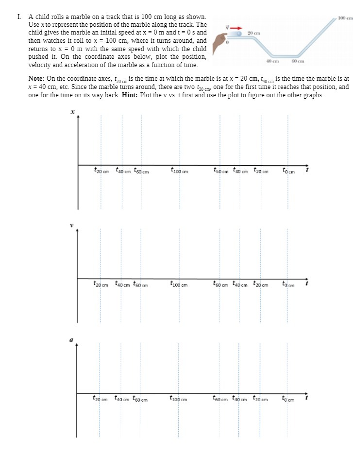 100 cm long as shown. 100 can Use x to represent the