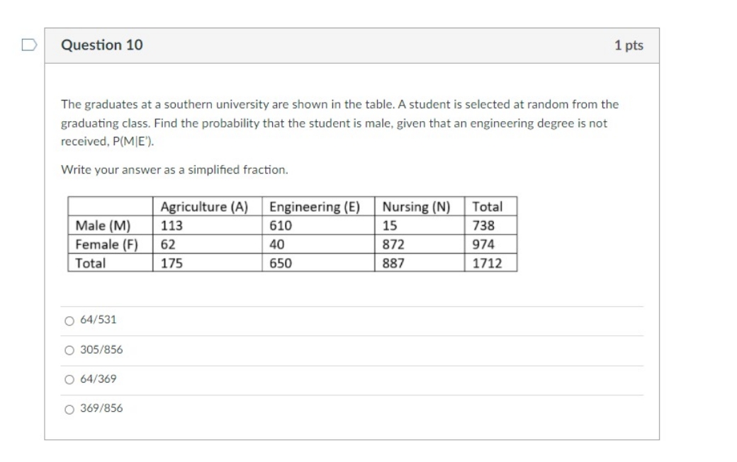 Q10 need only final answer as soon as possible D Question 10