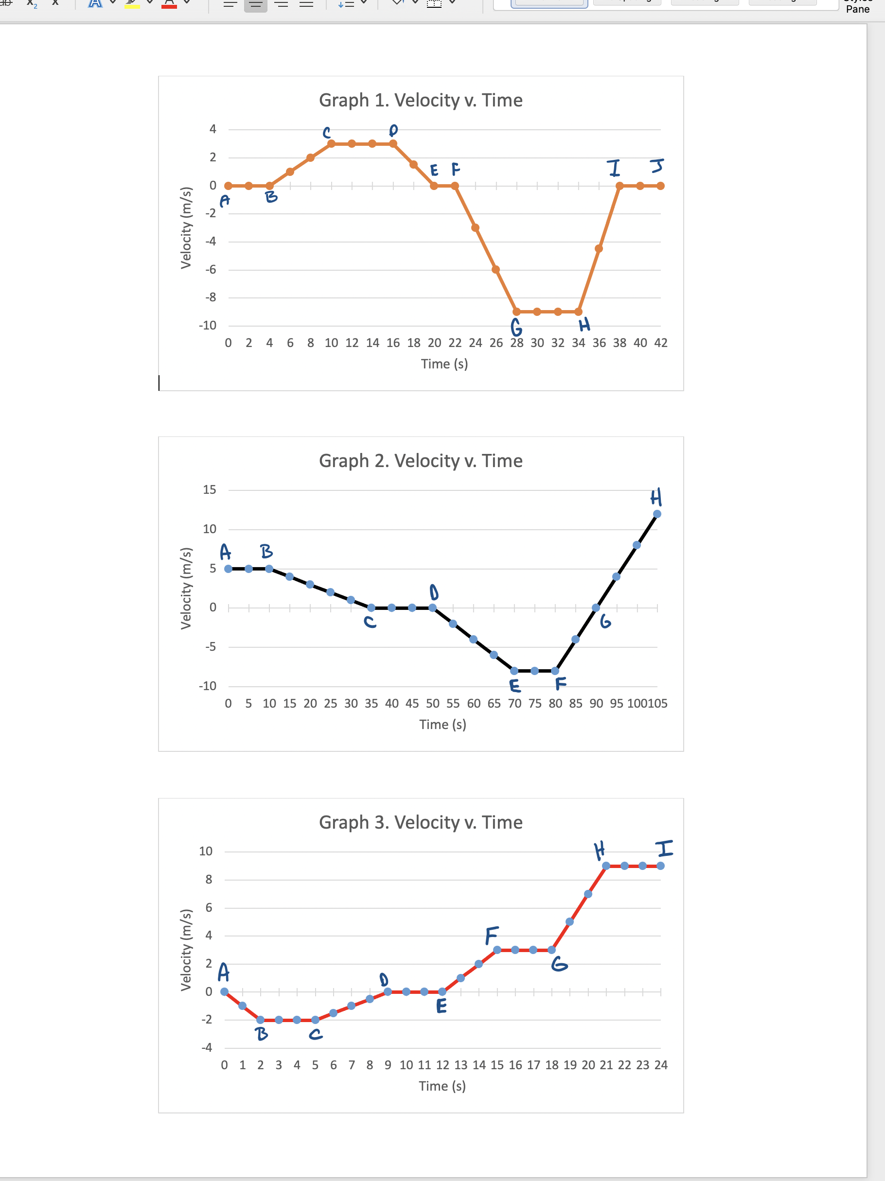 Use the graphs on the handout for this section9)Refer to Graph 3.