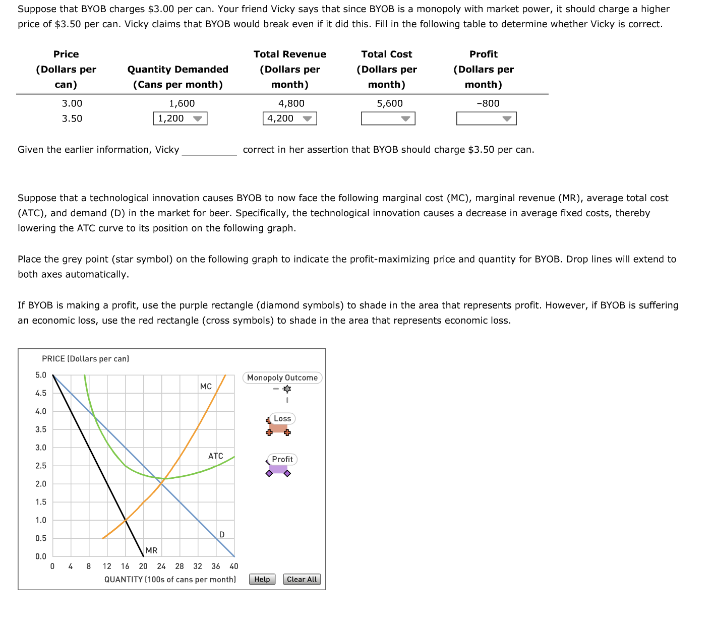 in Google Chrome, this page may not function correctly. Click here to