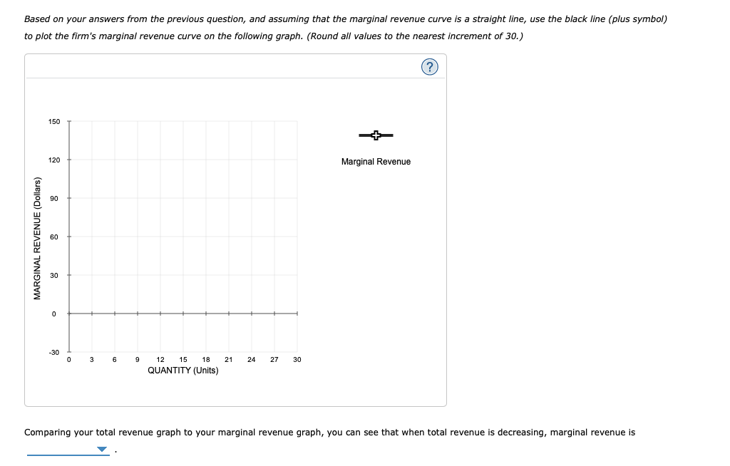 Thank you so much. 12 . Calculating marginal revenue from a linear