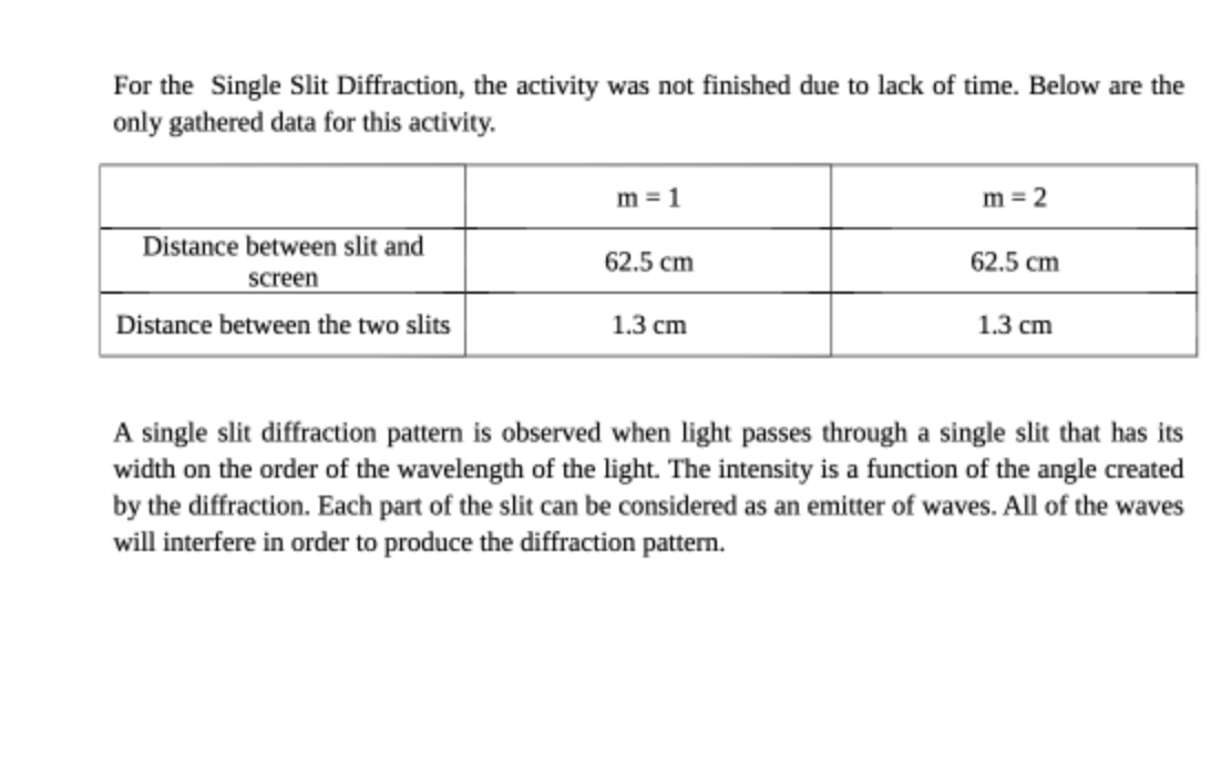 was determined. The data gathered is shown on the table below. m