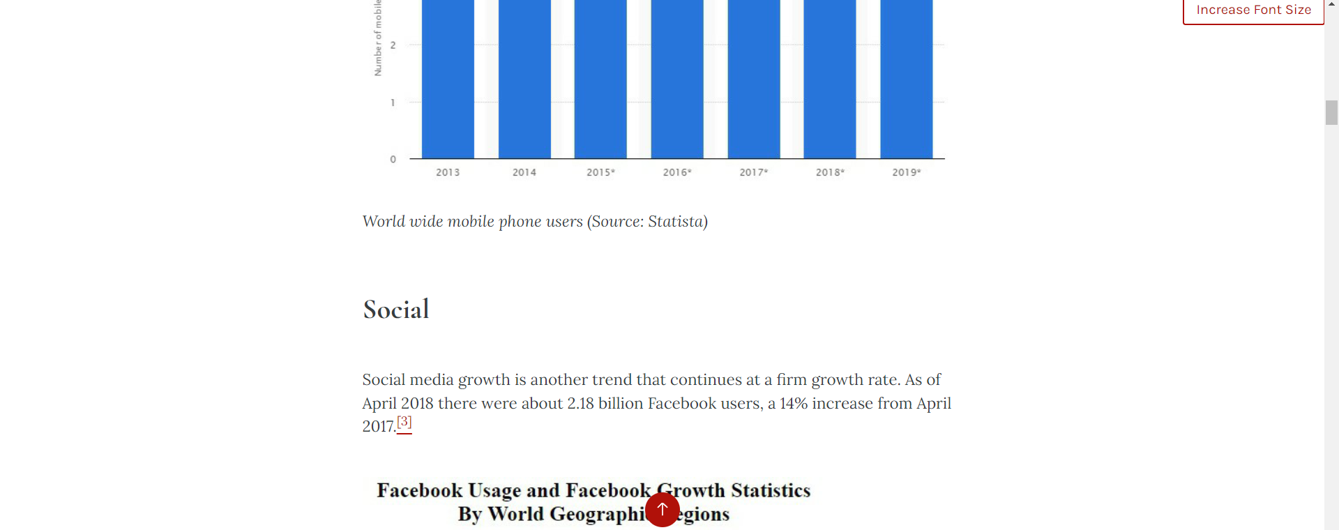 128.50 150.00 168.00 206.00 Wristband 34.97 44.10 48.84 63.86 Sports watch 21.23