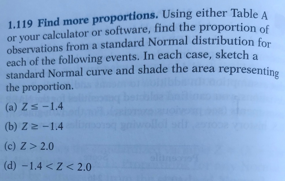 for each of the following events. In each case, sketch a standard