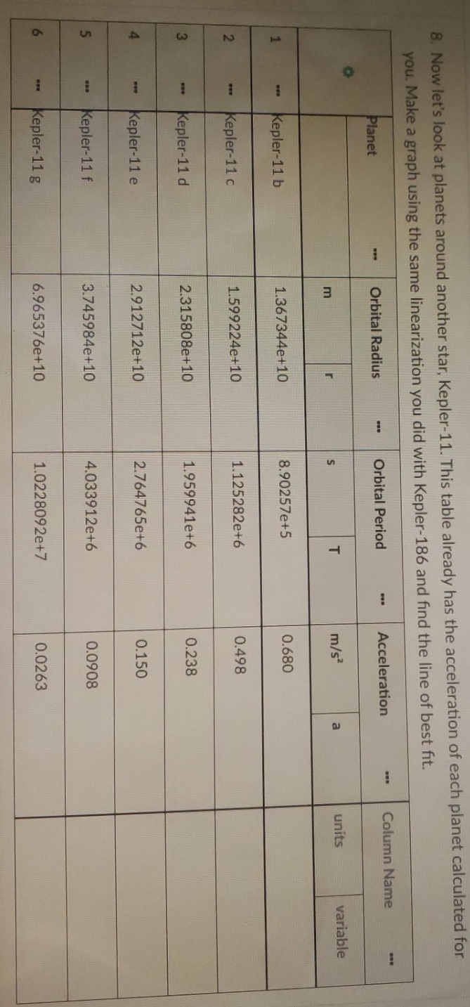 solve it i need it right now please 8. Now let's look