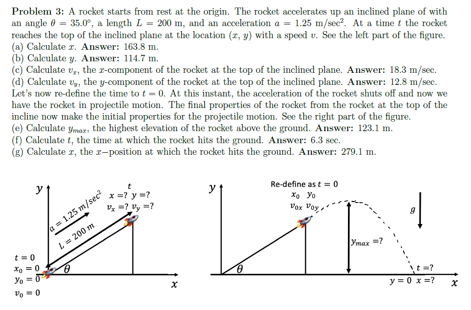 Problem 3: A rocket starts from rest at the origin. The