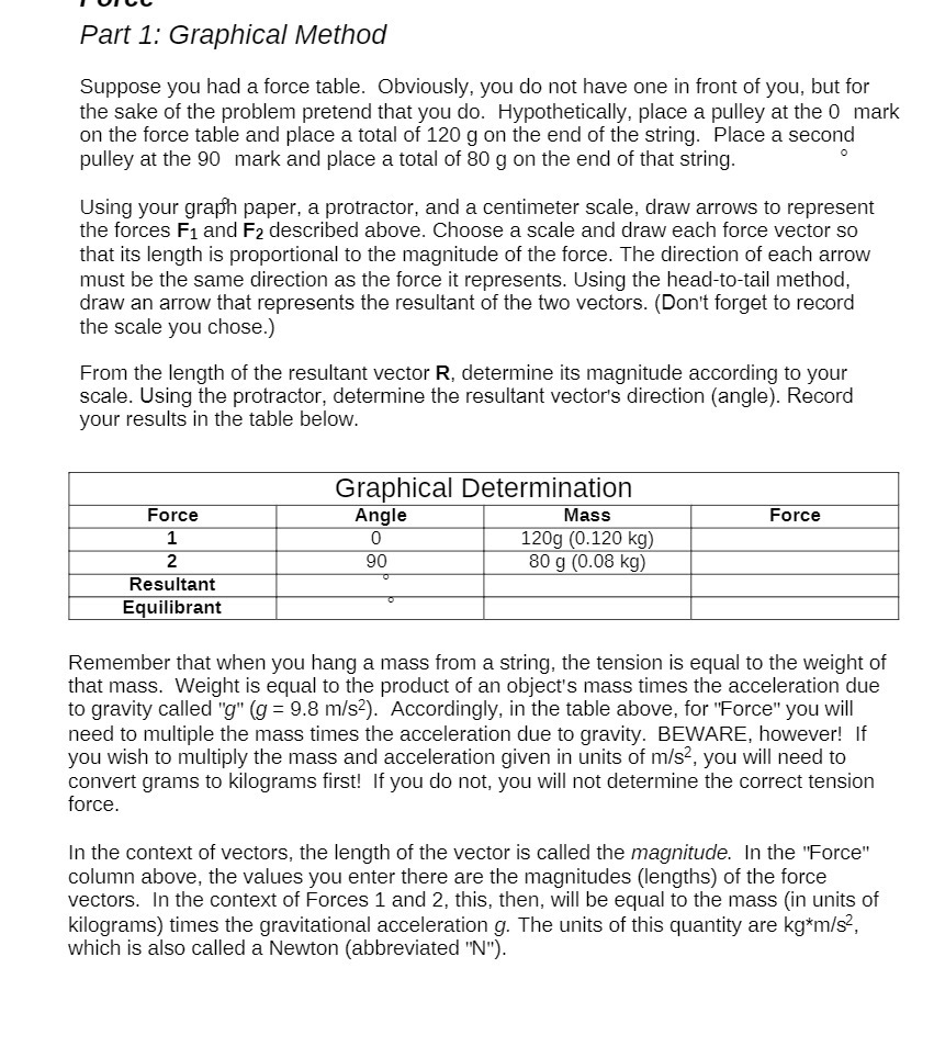  l "I In!!! Part 1: Graphical Method Suppose you had a