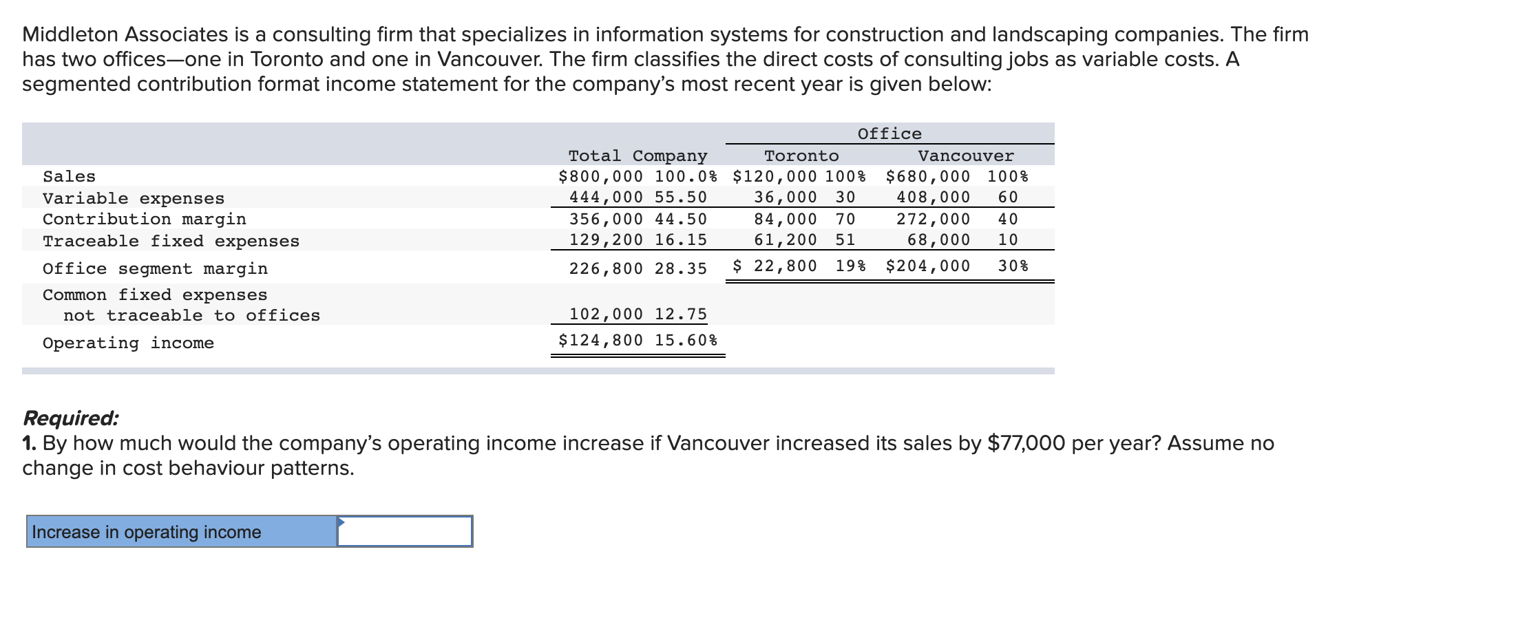 could you please help me with these accounting problems Middleton Associates is