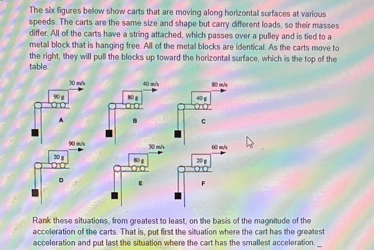 Write down how to find the acceleration of each system. The six