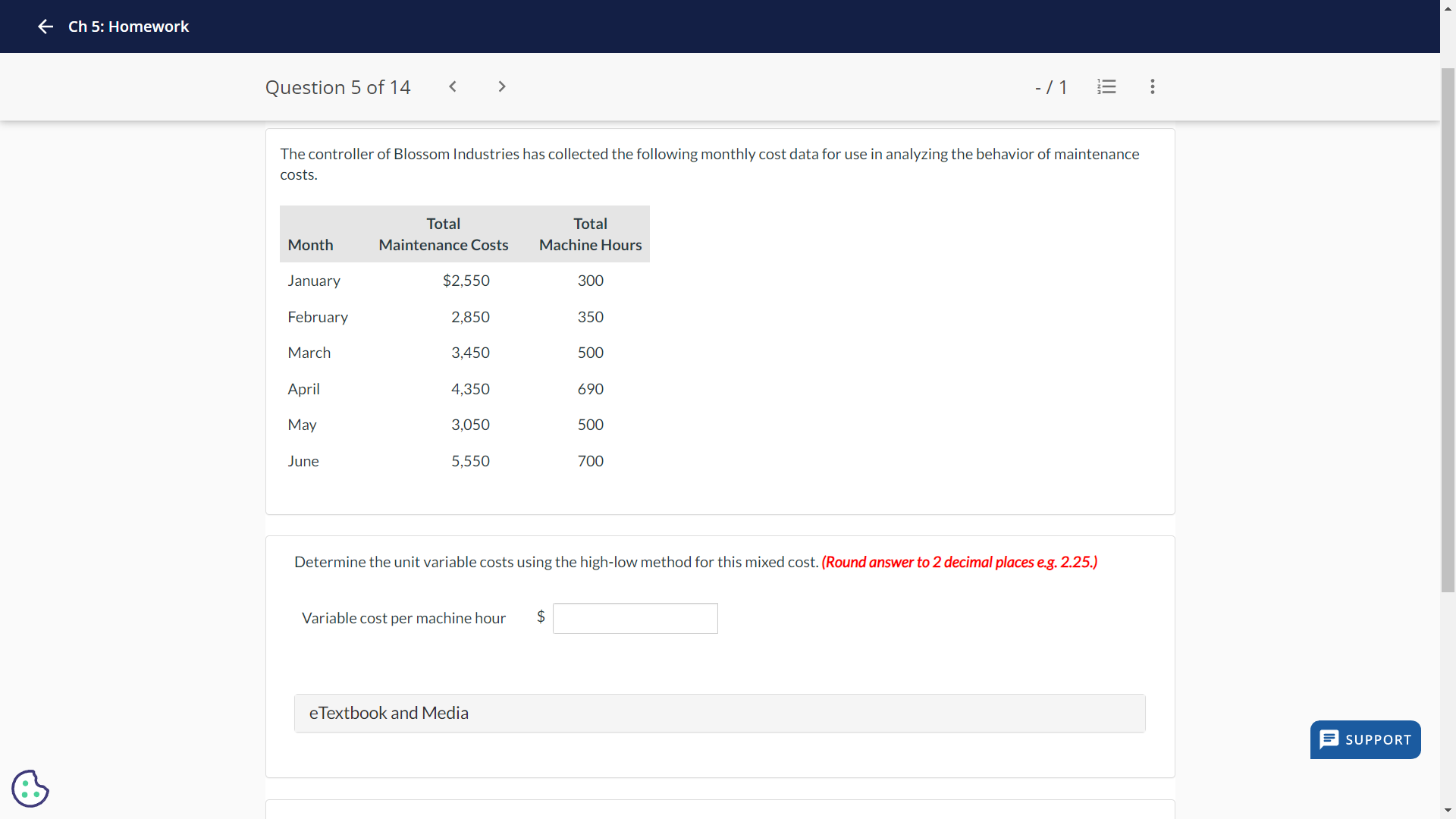 analyzing the behavior of maintenance costs. Total Total Month Maintenance Costs Machine