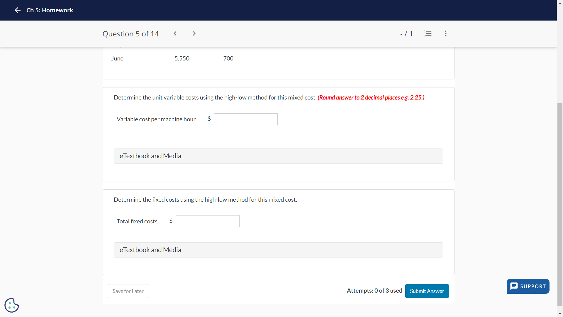 Hours January $2,550 300 February 2,850 350 March 3,450 500 April 4,350