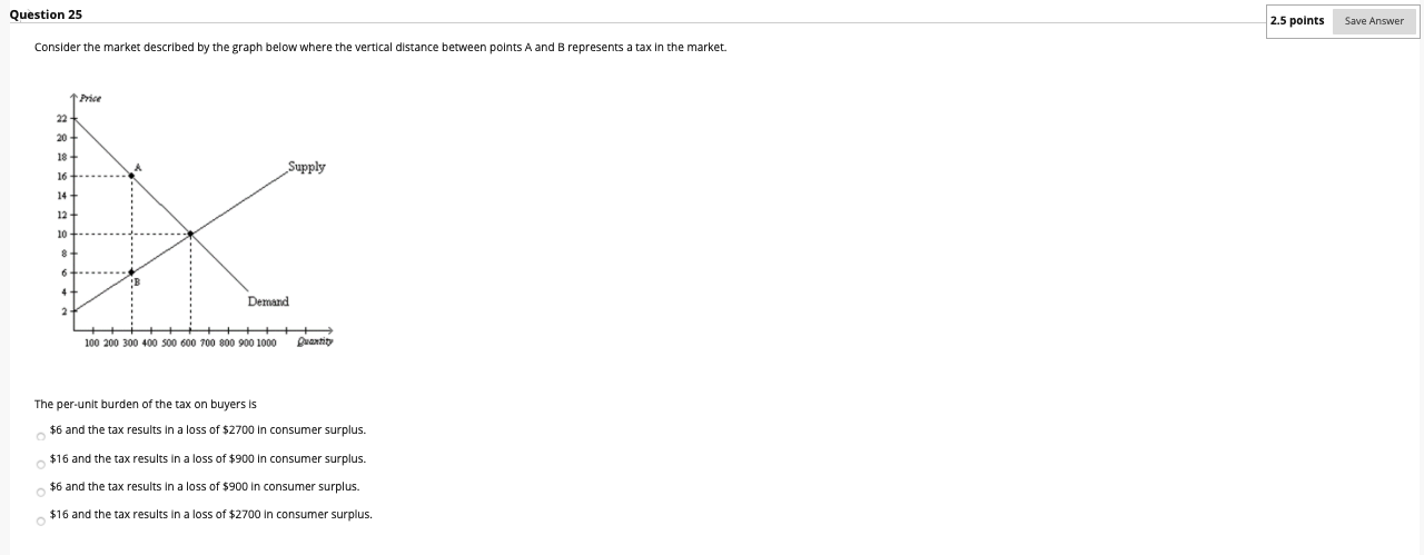 please answer ASAP Question 25 2.5 points Save Answer Consider the market