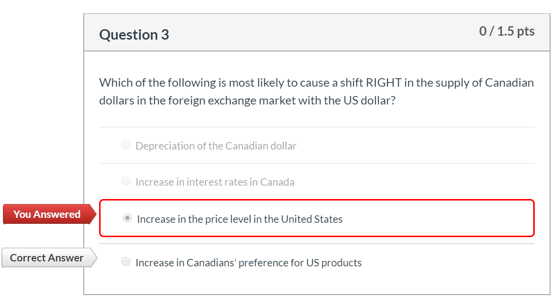 Why is the d. true? Question 3 0 / 1.5 pts Which