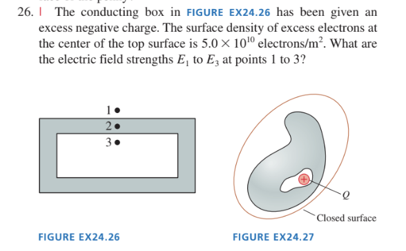 the torus (i.e.. doughnut shape] of FIGURE 324.20? + -1 nC (inside)