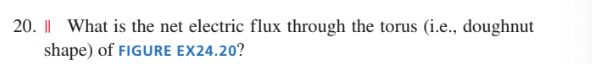 an excess negative charge. The surface density of excess electrons at the
