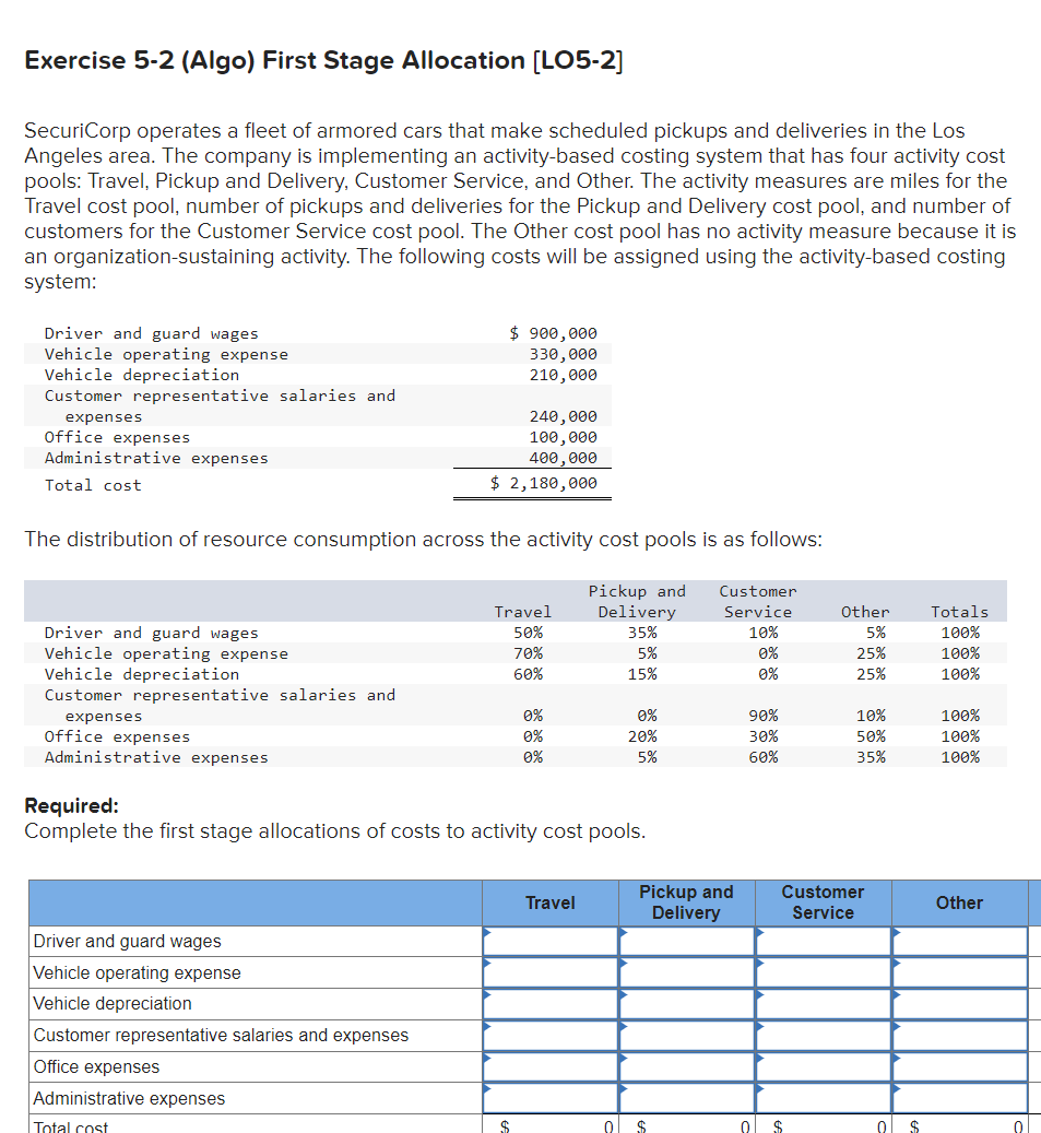  Exercise 5-2 (Algo) First Stage Allocation [LO5-2] SecuriCorp operates a fleet