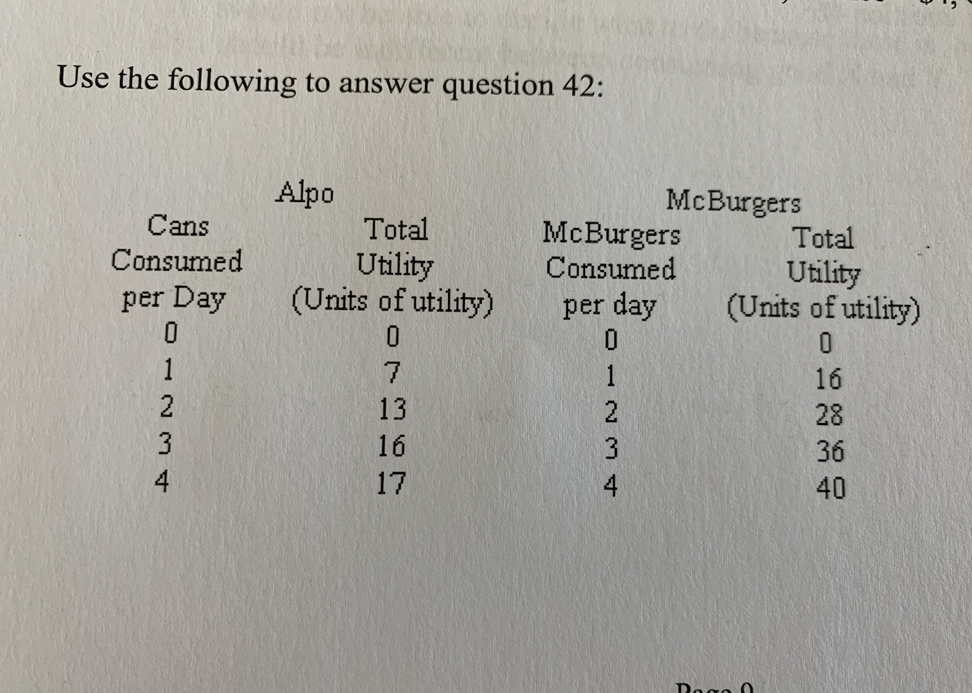 Can you please answer this in a way where I could understand