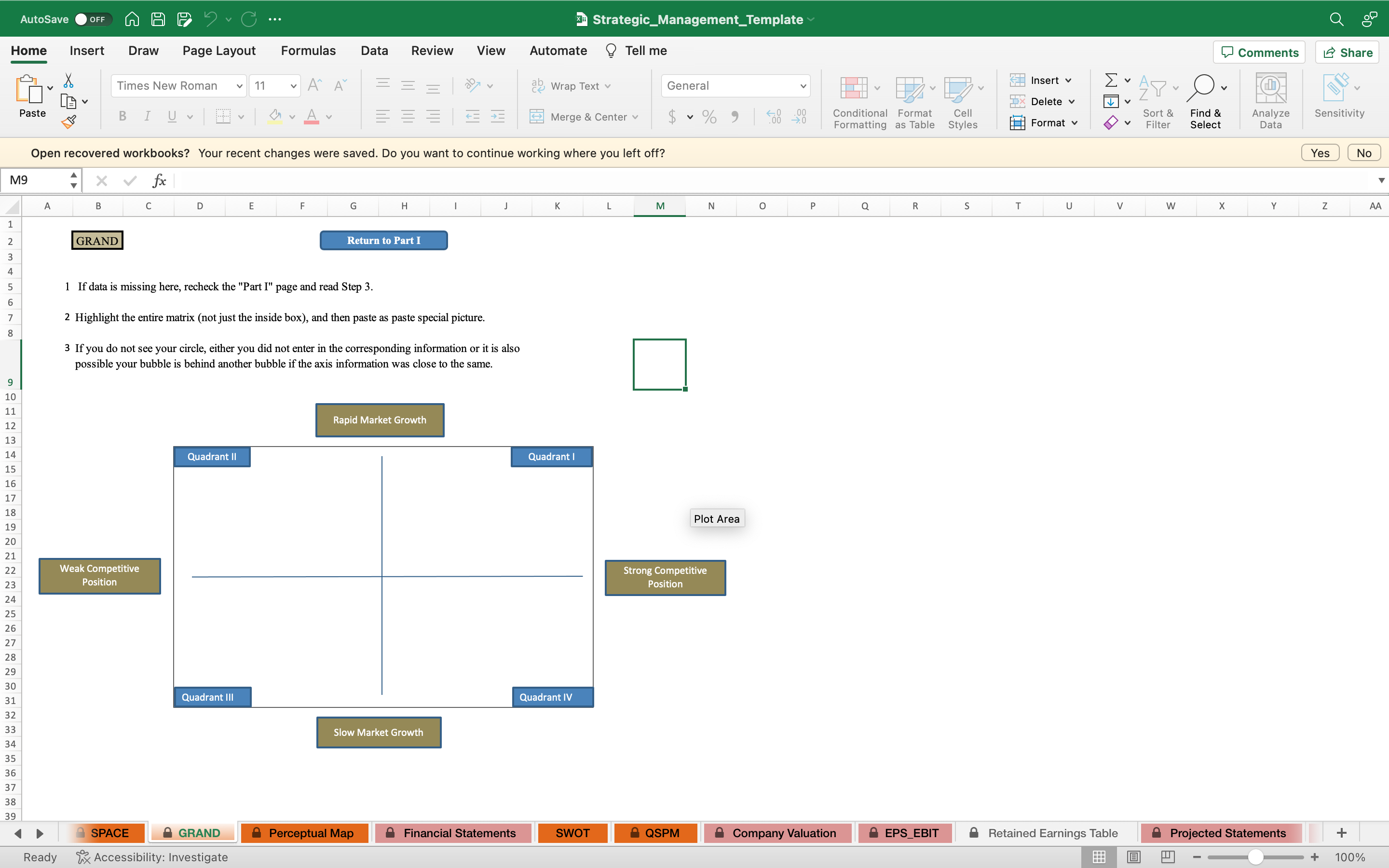 Use the below to develop a Grand Strategy matrix for bank of
