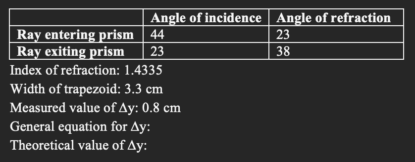 a lot of trouble. Question 5: Derive a general equation for Ay.