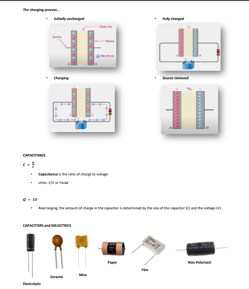students should be able to: I deduce the effects of simple capacitors