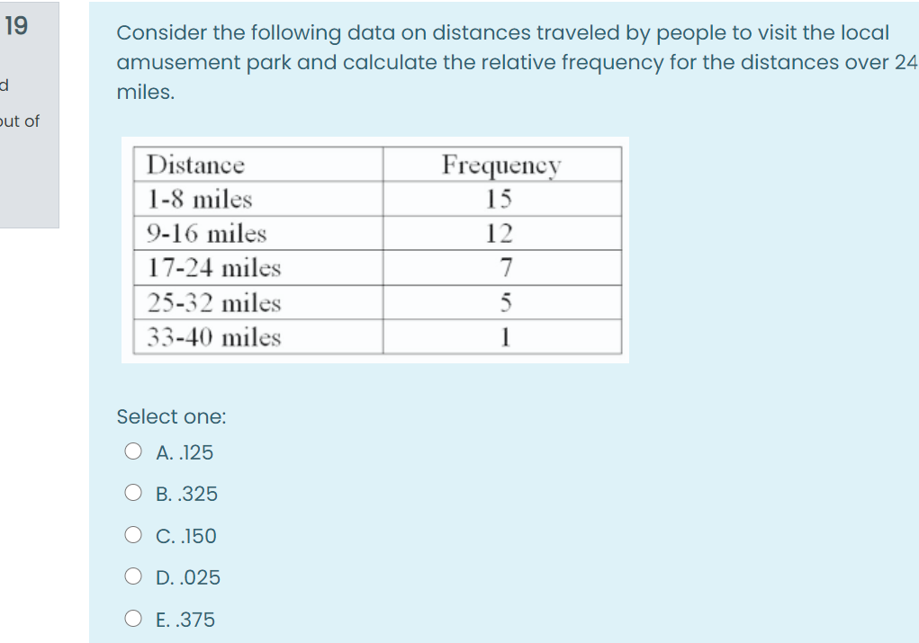 d had them get in line between 2 and 3 p.m. Each