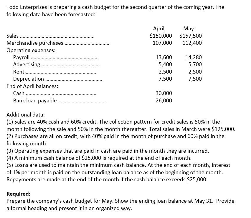  Todd Enterprises is preparing a cash budget for the second quarter