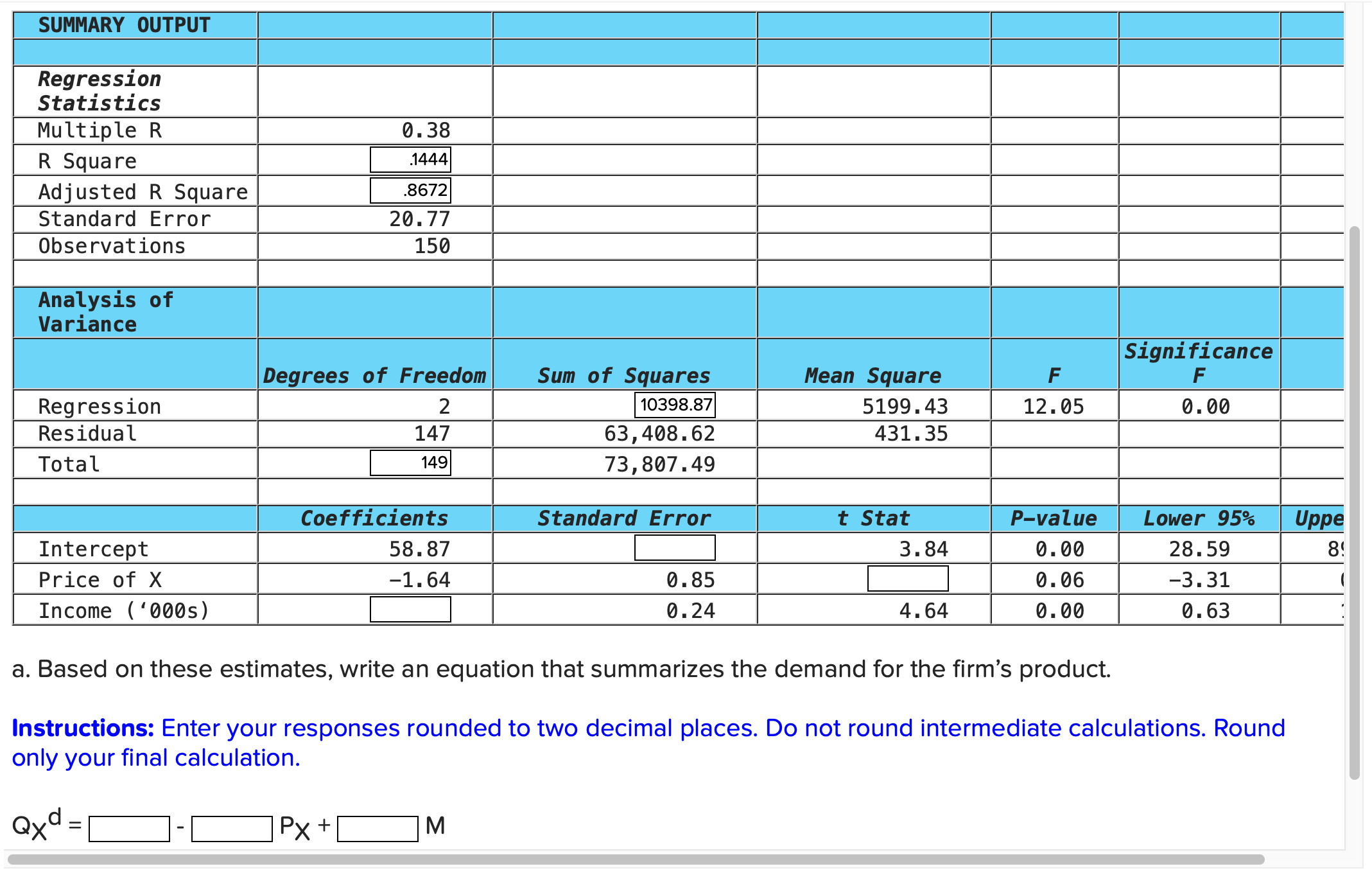A quant jock from your firm used a linear demand specification to