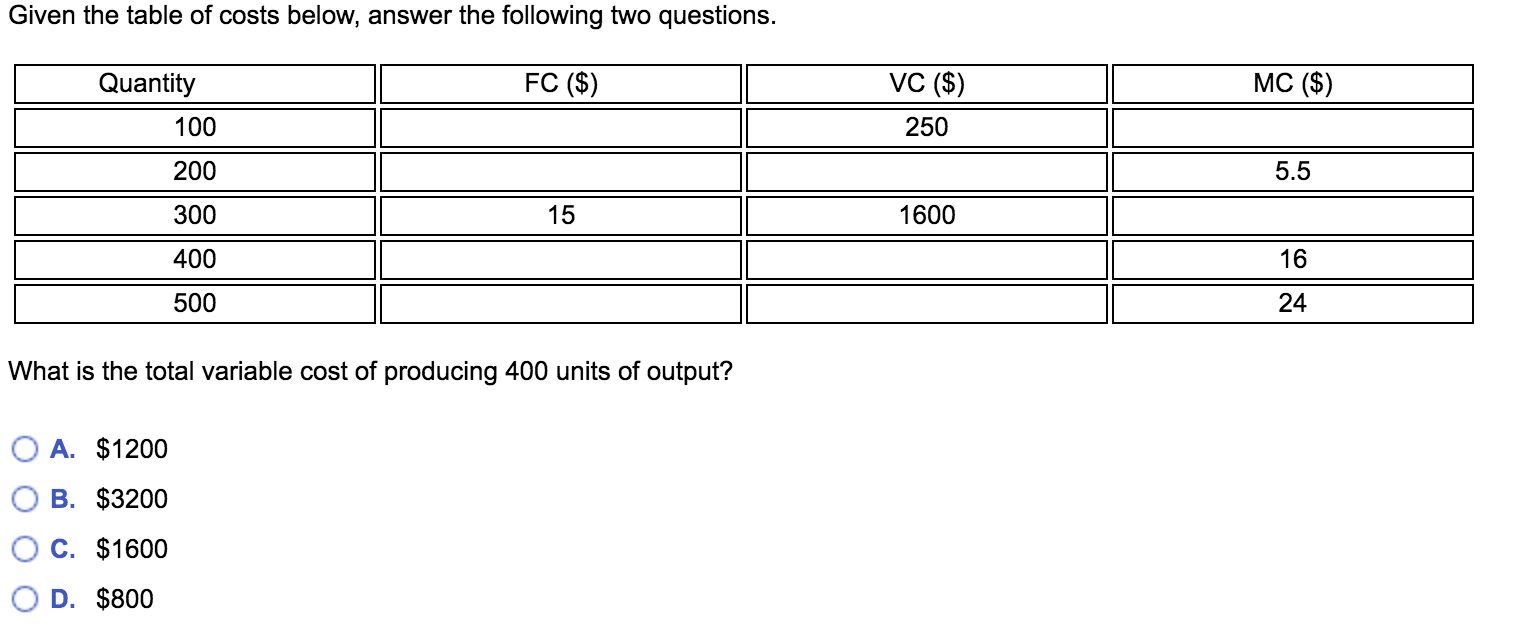 How to solve this problem? Please help me solve this thanks a