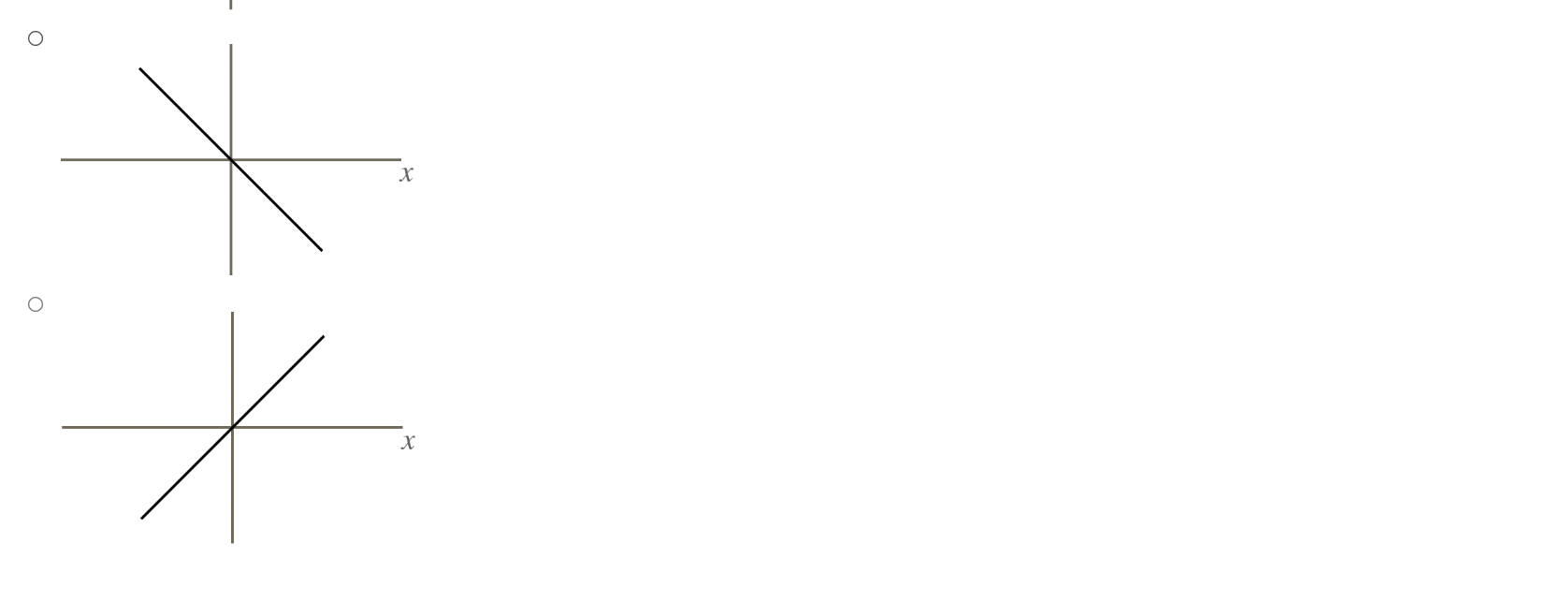 and its position as a function of time is given by the