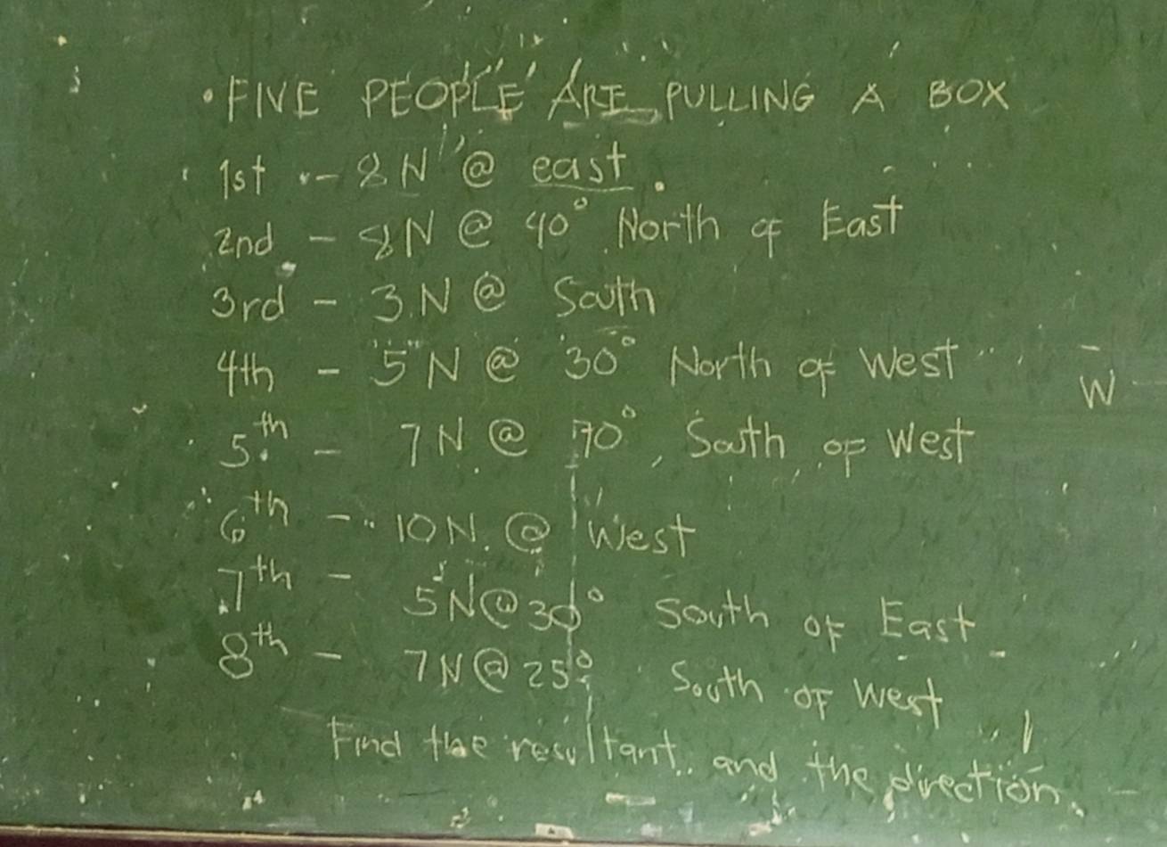 N= 1cmUse graphical method -must be accurate photo must be in centimeters