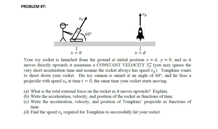 rocket is launched from the ground at initial position x = d,