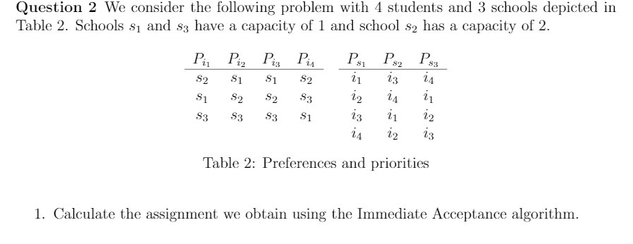  Question 2 We consider the following problem with 4 students and