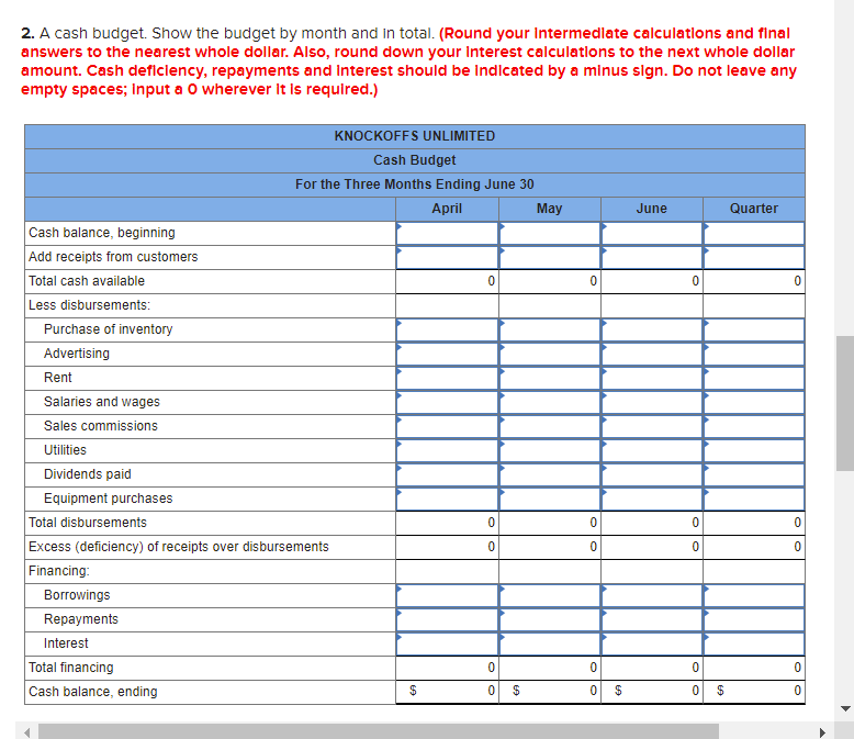 budget by month and in total. Sales budget April May June Quarter