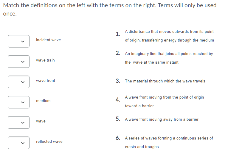 right. Terms will only be used once. incident wave wave train wave