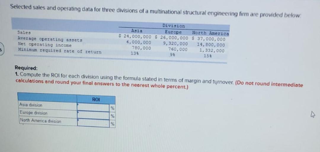 HELP ME WITH THIS SUM Selected sales and operating data for three