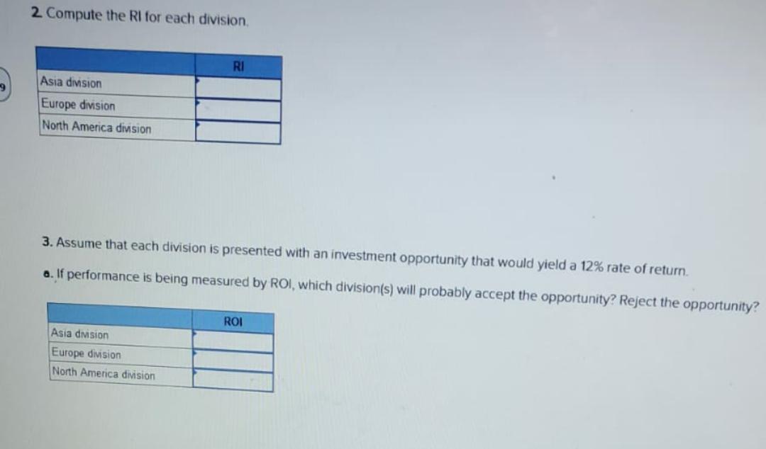 divisions of a multinational structural engineering firm are provided below Division Asia