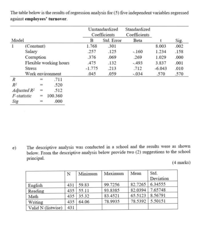 PLEASE ANSWER ASAP SINCE I'VE TEST NOW The table below is the